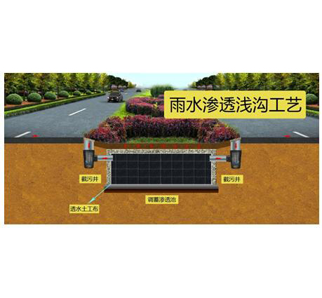 植被淺溝滲透工藝